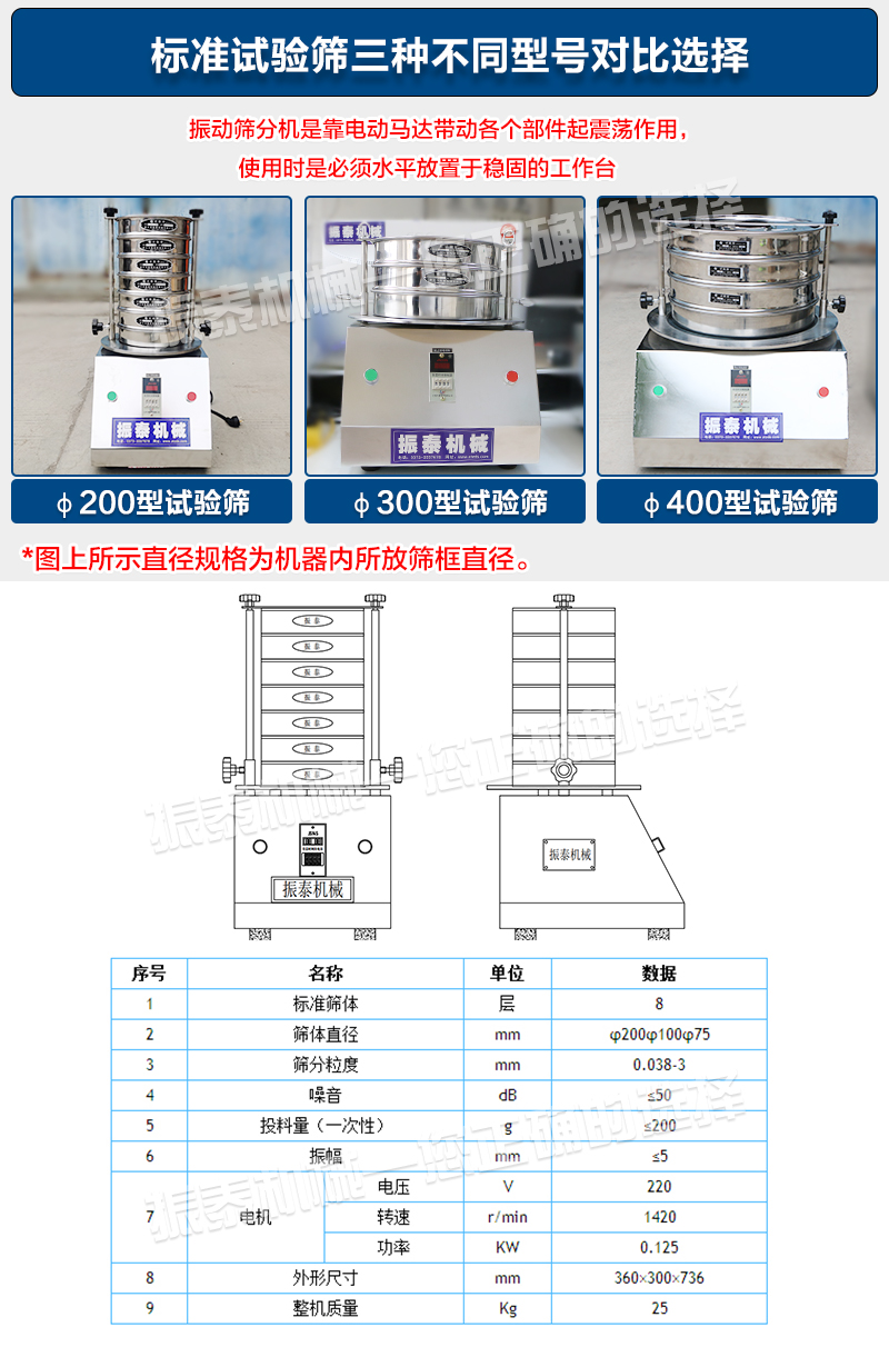 試驗(yàn)篩的三種型號(hào)