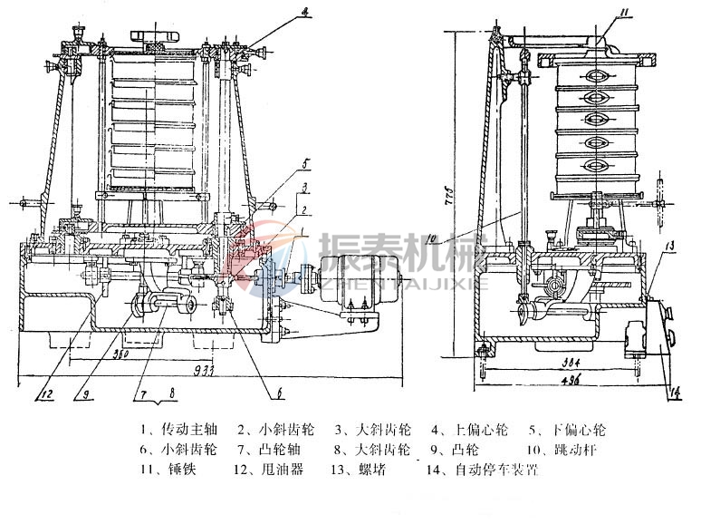 拍擊篩結(jié)構(gòu)圖