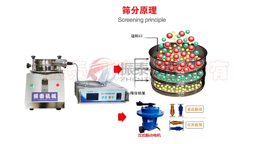 銅粉超聲波試驗篩工作原理