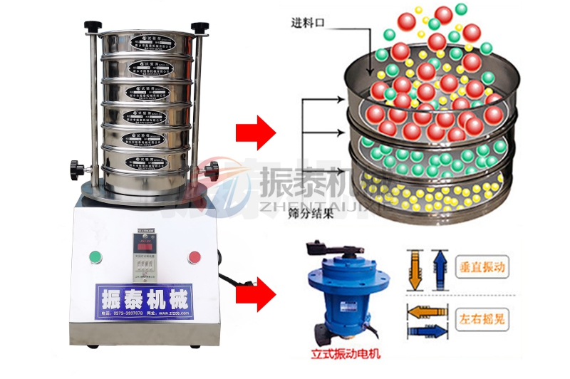 鋅粉試驗(yàn)篩原理
