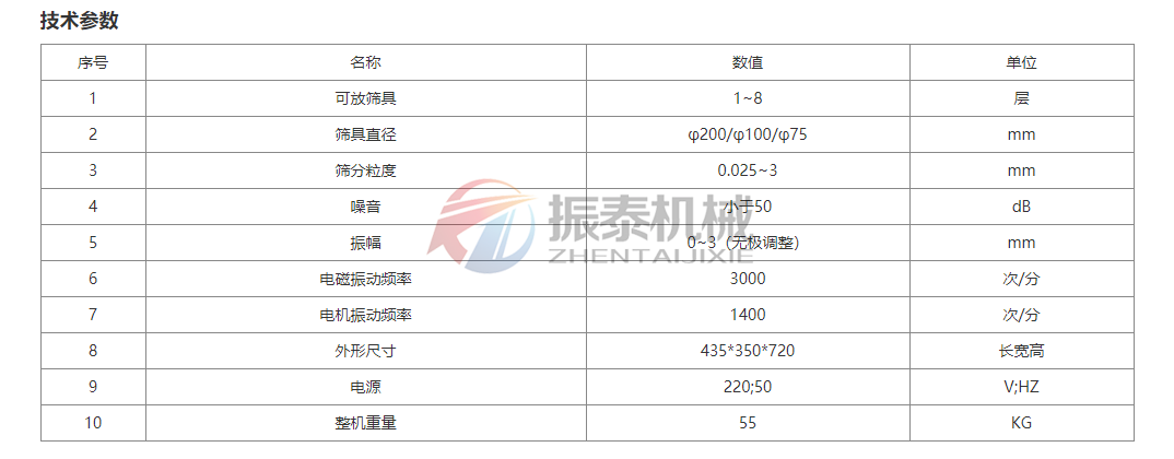 鎢粉電磁試驗(yàn)篩詳細(xì)參數(shù)