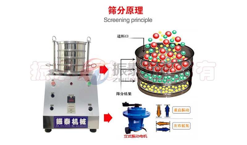 鎢粉電磁試驗(yàn)篩工作原理