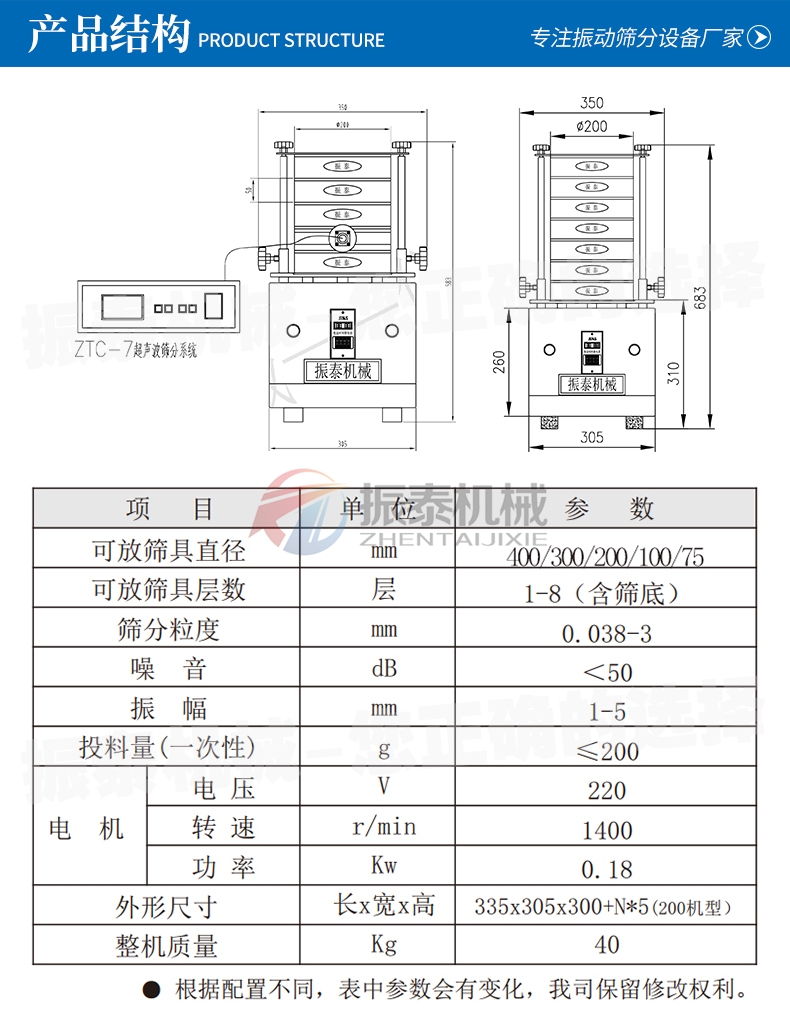 鈦白粉試驗篩產(chǎn)品結構參數(shù)