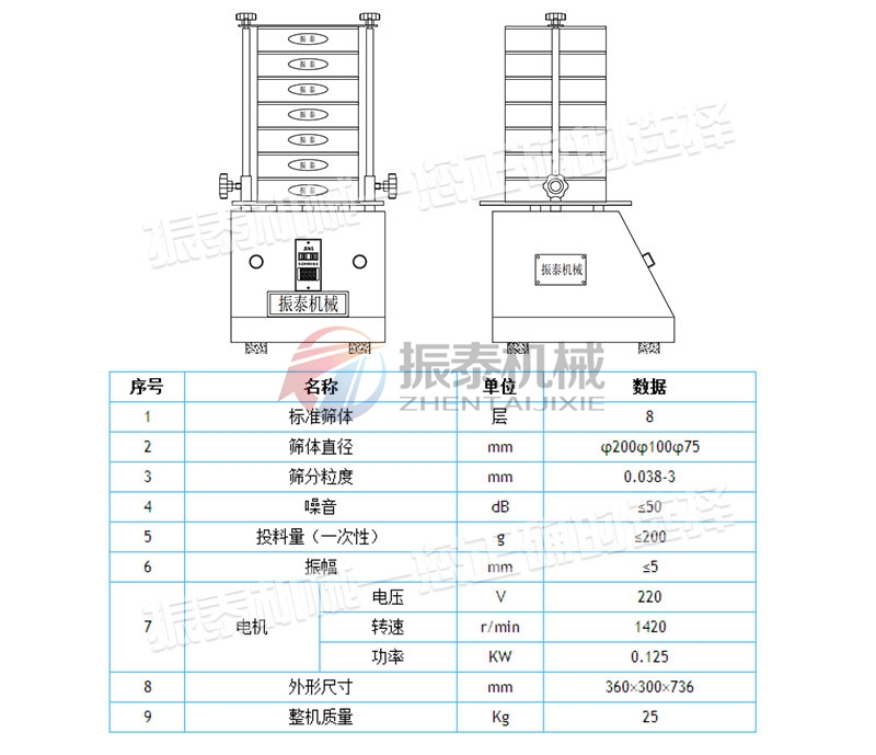 石膏粉試驗(yàn)篩結(jié)構(gòu)參數(shù)