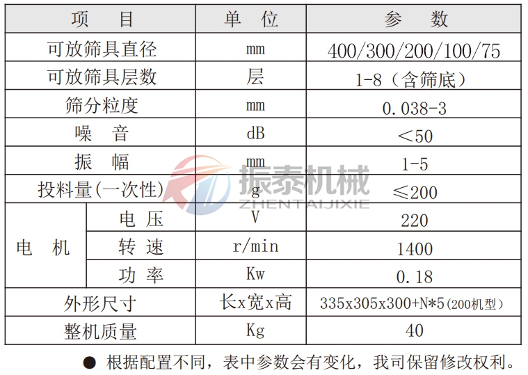 氧化鋯試驗(yàn)篩技術(shù)參數(shù)