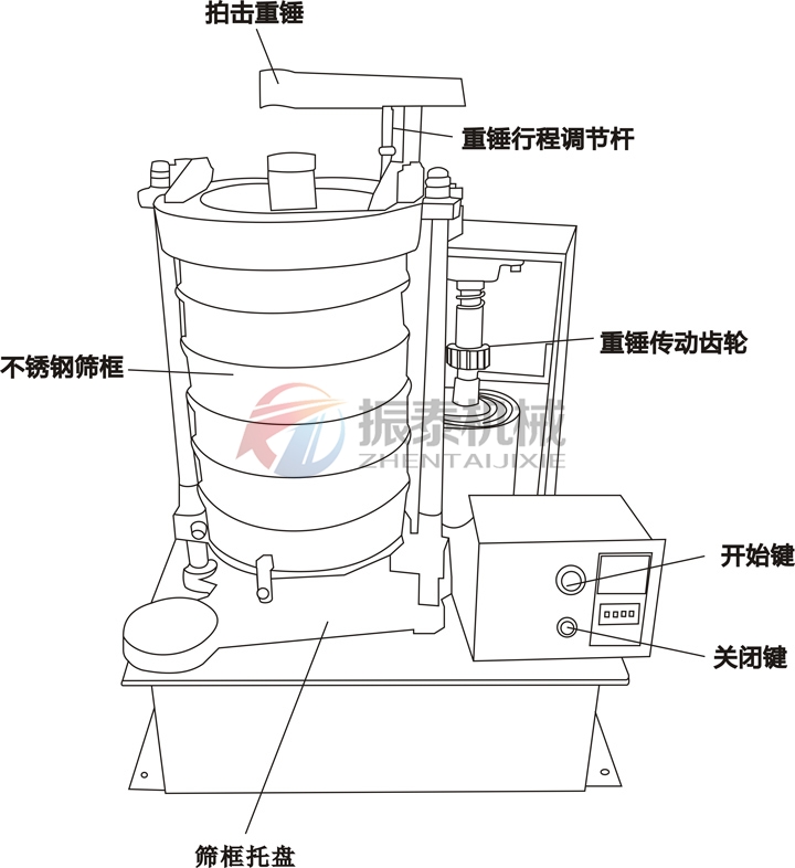 石英砂拍擊篩原理