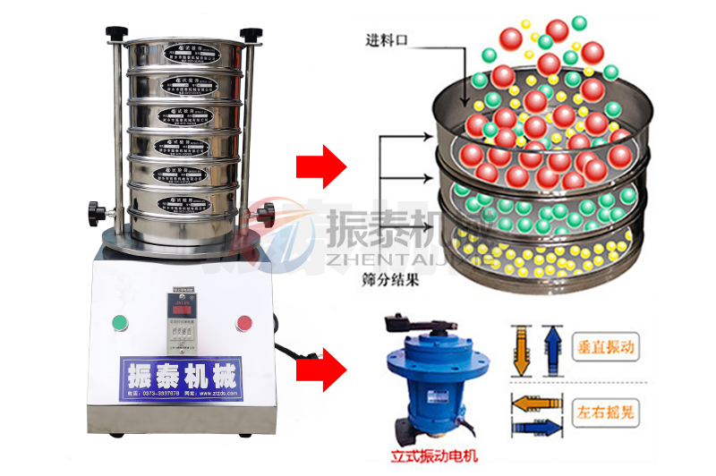 錳礦顆粒標(biāo)準(zhǔn)試驗篩原理