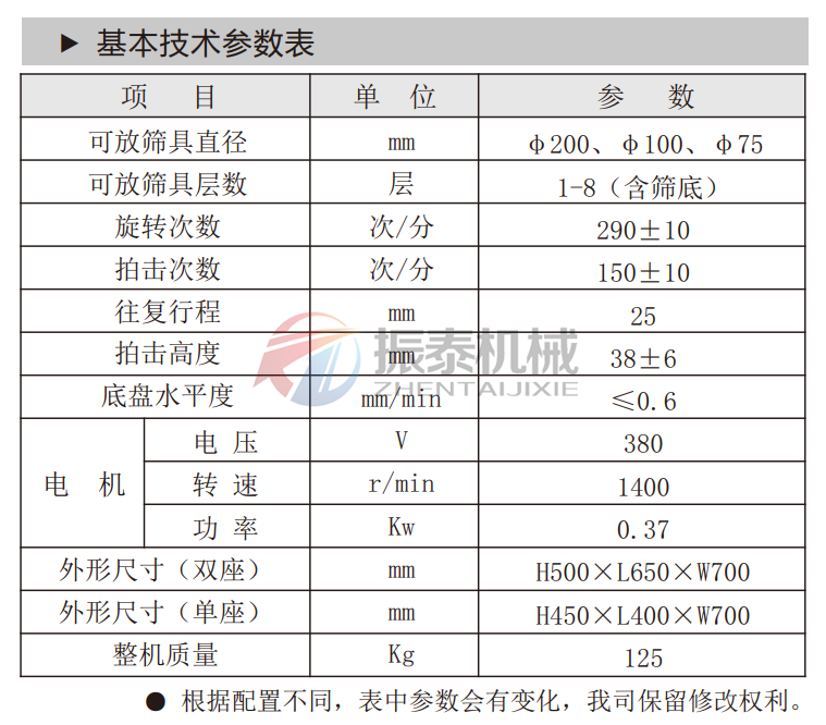 研磨材料拍擊篩技術(shù)參數(shù)