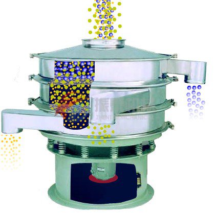 塑料振動篩篩分示意圖
