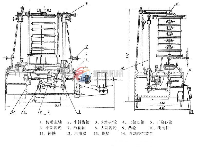 拍擊篩結(jié)構(gòu)介紹