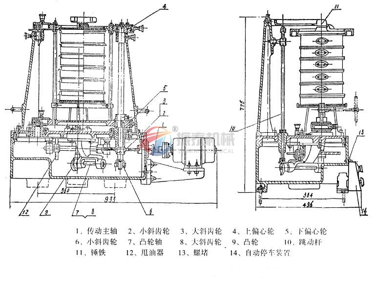 拍擊篩參數(shù)